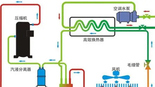 静音空调_空调静音模式冷吗_静音式冷暖空调