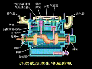 冷暖空调的工作原理_冷暖空调原理工作原理图_冷暖空调原理
