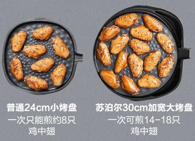 电饼铛的使用方法怎样用电饼铛_电饼铛饼_电饼铛用法