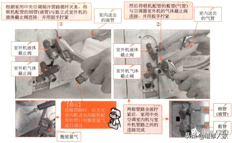 中央空调步骤图安装视频_中央空调步骤图安装要求_中央空调安装步骤图