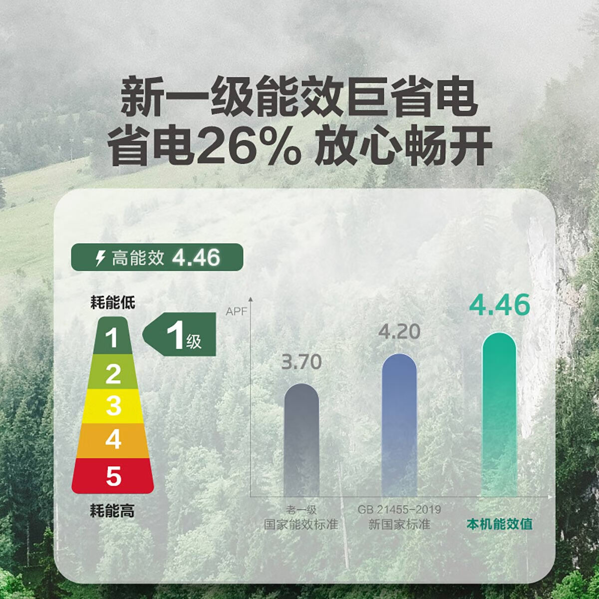 冷暖空调推荐_冷暖空调怎么样_冷暖空调哪个品牌好