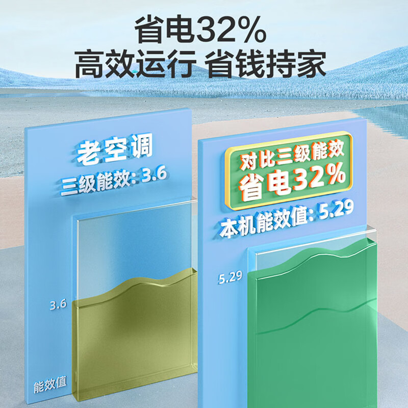 冷暖空调哪个品牌好_冷暖空调怎么样_冷暖空调推荐